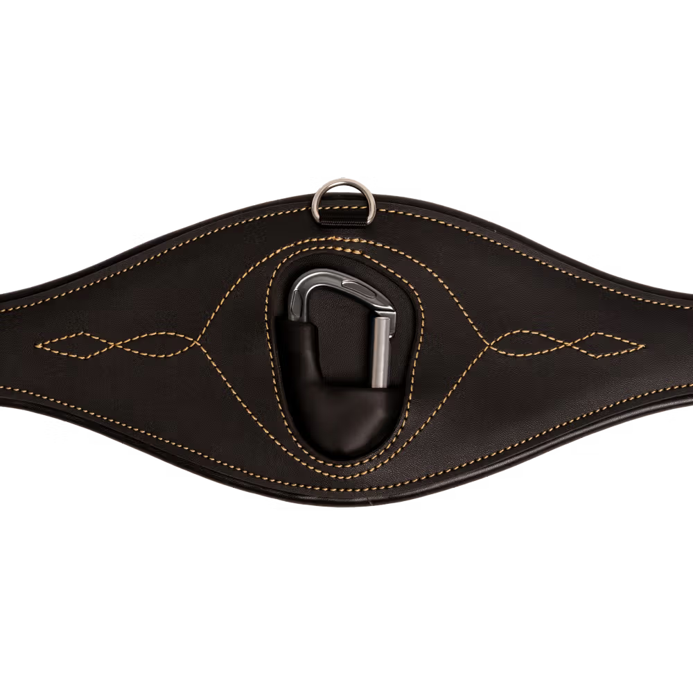 Kentucky Anatomic Girth